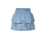 Kleur blauw